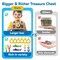 Summer Pool Wave Kids Diving Pool Toy, Large Treasure Chest Water Dive Game W/Keys Gems Fish, Toddler Outdoor Swimming Treasure Box Playset, Fun Summer Swim Party Gifts 3 4 5 6 7 8 10 12 Year Old Boy Girl